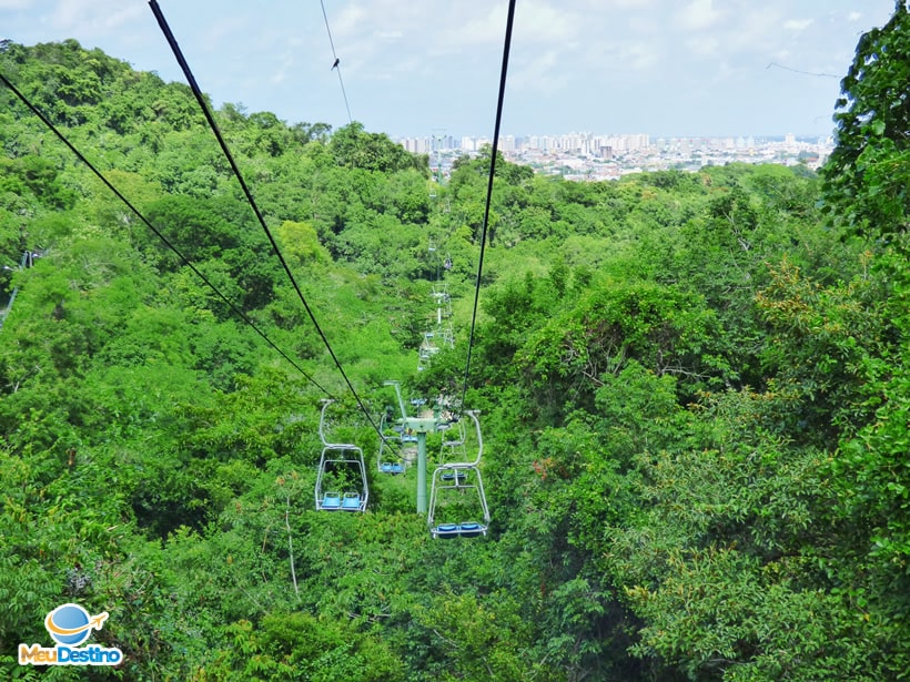 Teleférico de Aracaju - SE