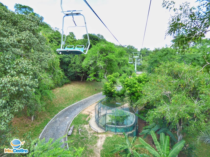 Teleférico de Aracaju - SE