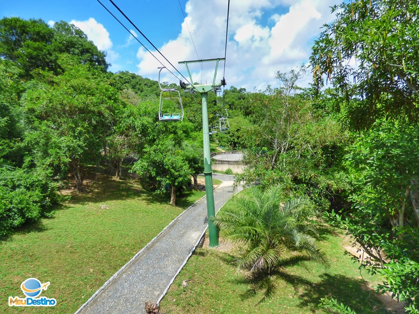 Teleférico de Aracaju - SE