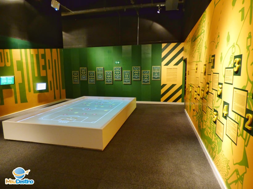Museu Brasileiro do Futebol - Belo Horizonte-MG