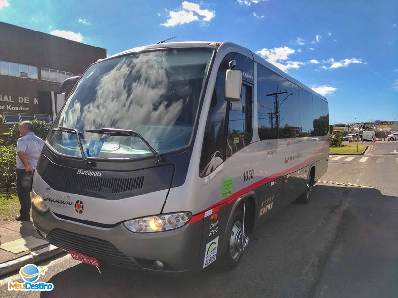 Como chegar à Blumenau-SC