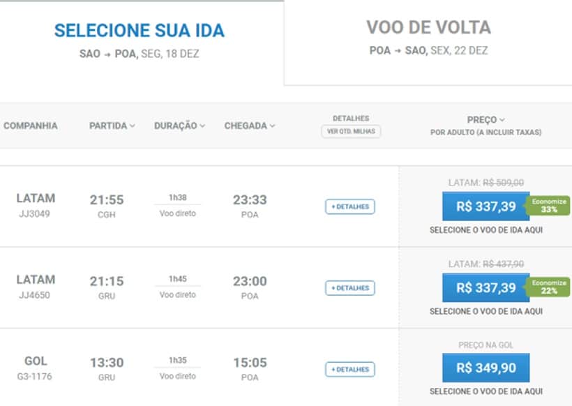 Tudo o que você precisa saber sobre a MaxMilhas