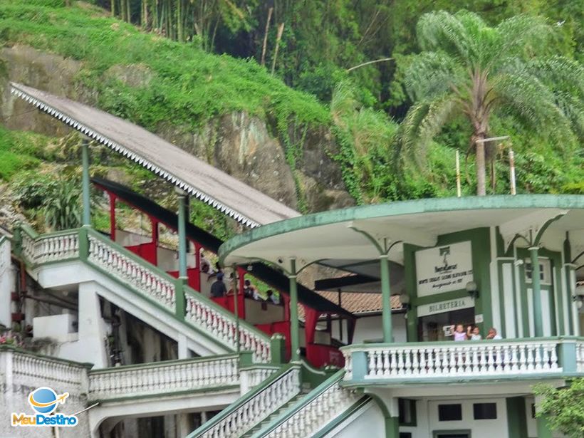 Bondinho Monte Serrat - O que fazer em Santos-SP