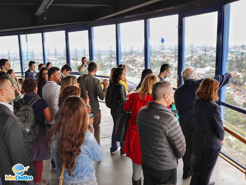 Torre Panorâmica de Curitiba-PR