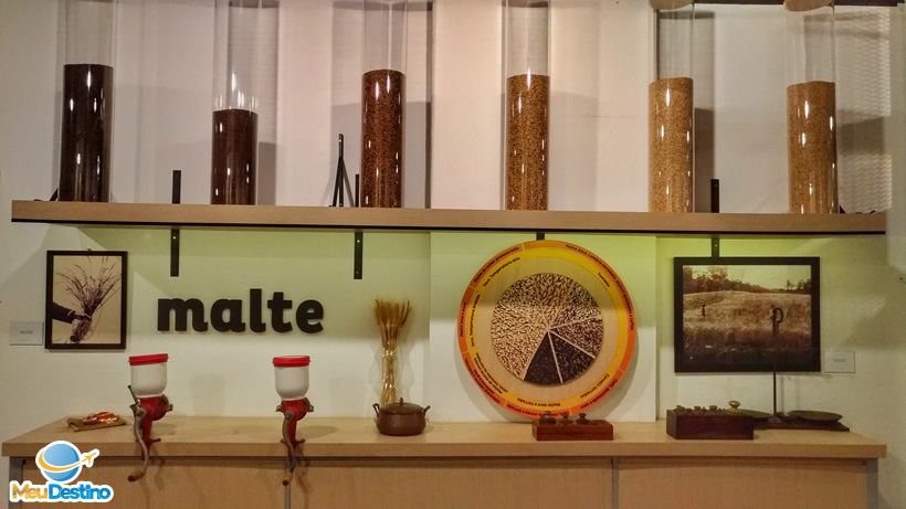 Fábrica da Cervejaria Bohemia - Petrópolis-RJ
