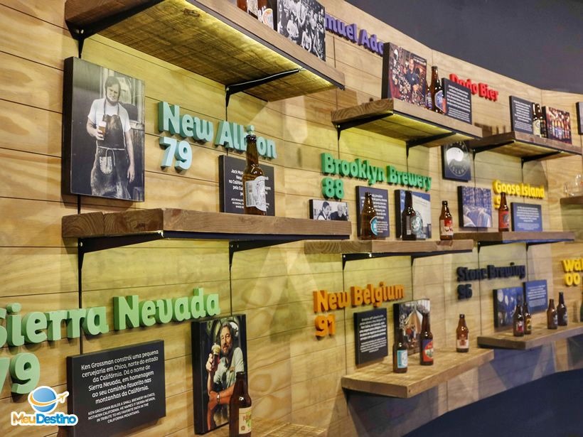 Museu da Cerveja - Petrópolis-RJ