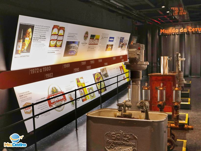 Museu da Cerveja - Petrópolis-RJ