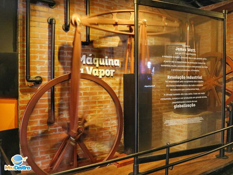 Museu da Cerveja - Petrópolis-RJ