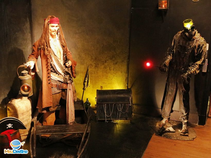 Museu de Cera de Petrópolis-RJ